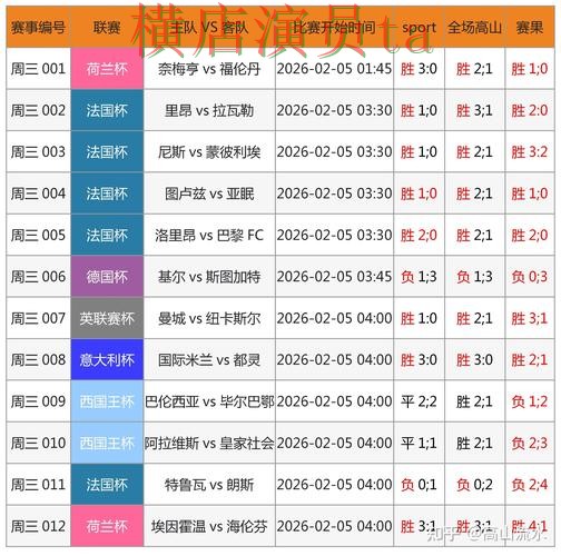 FIFA World Cup 2026期间热门世界杯竞猜入口盘点分析与数据分析分析